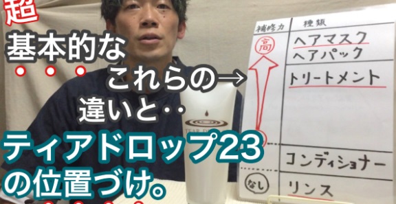 ティアドロップ23ヘアマスク等の紹介と、トリートメント・リンスとの違い
