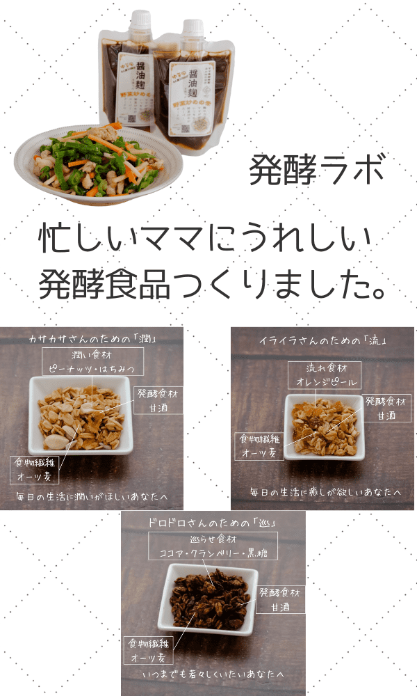 漢方内科医が身体のことを考えて作った手軽においしい商品をご紹介！